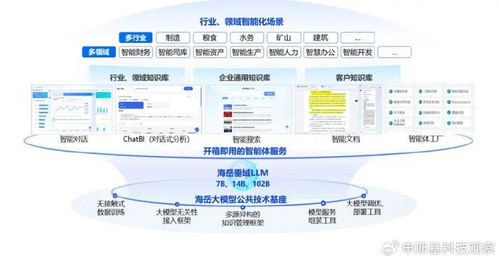 黑神话悟空引爆全网，看中国企业软件如何逆天改命——以江西企业软件开发为例